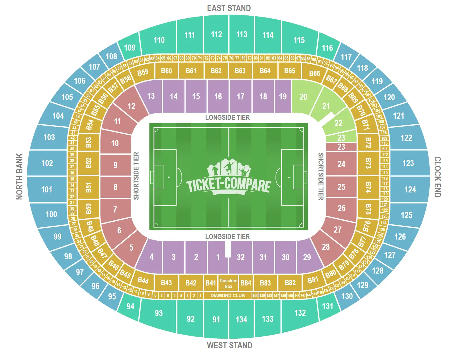 test event football zone based import